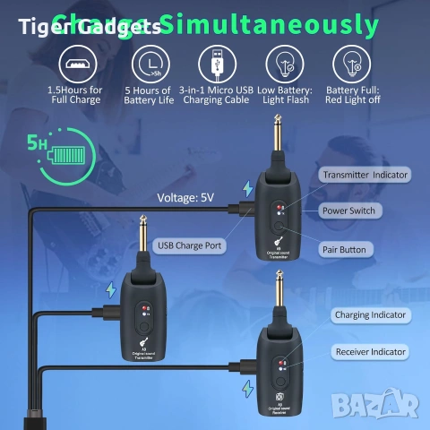 A9 Wireless Guitar System 2.4GHz – Безжична система за китара, бас и музикални инструменти (2TX + 1R, снимка 8 - Китари - 54958238