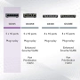 Нов 5-портов гигабитов мрежов суич NETGEAR, снимка 4