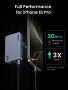 UGREEN Nexode Pro 65W GaN USB C. Тънко зарядно за стена, 3-портово компактно бързо зарядно, снимка 10