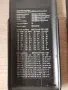 Casio fx-991ES PLUS 2nd edition калкулатор, снимка 5