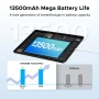Doogee Tab E3 Max 32GB RAM 256GB ROM, Таблет с 14' екран, снимка 7