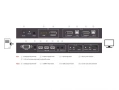 DeLock 2-портов DisplayPort и USB KVM превключвател / KVM / USB превключвател / USB / 2 x KVM / USB , снимка 1