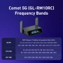 GL.iNet Comet 5G (GL-RM10RC) Дистанционен 5G KVM с Failover, снимка 8