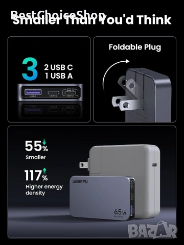 UGREEN Nexode Pro 65W GaN USB C. Тънко зарядно за стена, 3-портово компактно бързо зарядно, снимка 9 - Друга електроника - 55093337