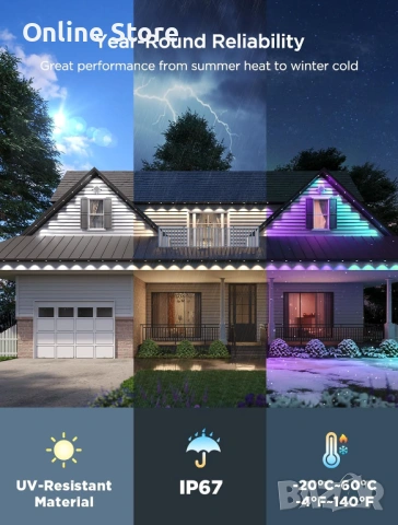 Govee 2 външно RGBIC осветление 30 м – 72 LED, IP67, смарт управление, снимка 5 - Външни лампи - 54171095