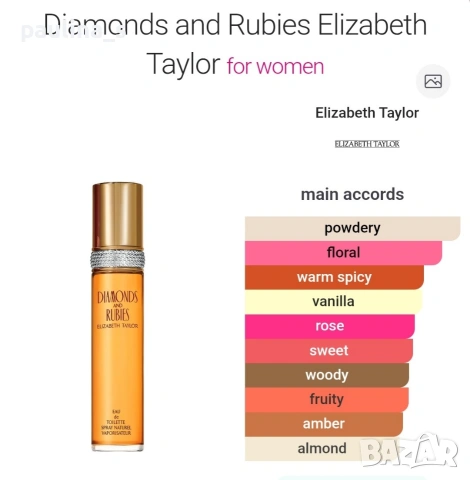 Пет различни броя / Дамски парфюм на Elizabeth Taylor / 100ml EDT , снимка 4 - Дамски парфюми - 54395131