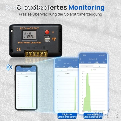 30A соларен контролер за зареждане 12/24V PWM Bluetooth приложение мониторинг 2 USB порта, снимка 11 - Друга електроника - 54914044