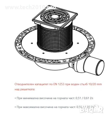 Комплект подов сифон TECEdrainpoint S 112 – хоризонтален, екстра нисък, DN50, снимка 3 - ВИК - 55068479