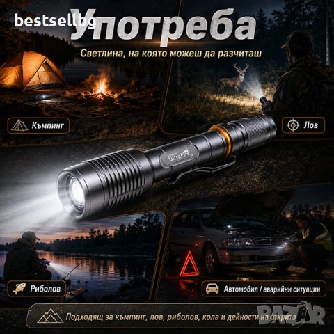 Мощен акумулаторен фенер CREE XM-L T6 Zoom с 2 батерии 18650 и универсално зарядно, снимка 3 - Къмпинг осветление - 35888288