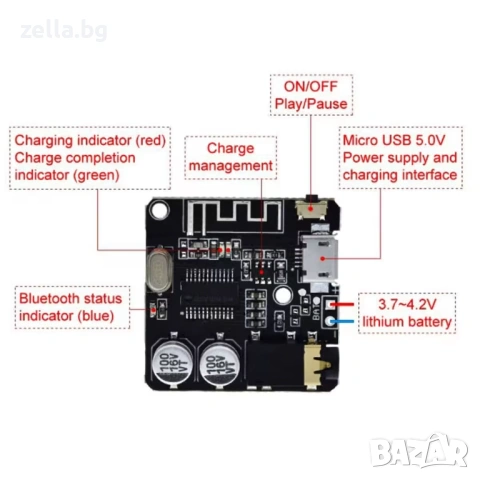 Bluetooth 5.0 аудио приемник VHM-314 с USB – Външна звукова карта, авто адаптер, приложение 10062, снимка 3 - Друга електроника - 54656888