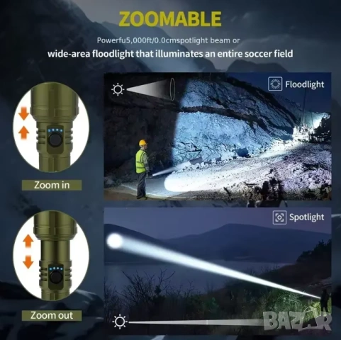 Високомощен Далекобоен Фенер с ПламъчноЗапалване Outdoor Camping Emergency Къмпинг Оцеляване Планина, снимка 16 - Екипировка - 55276568