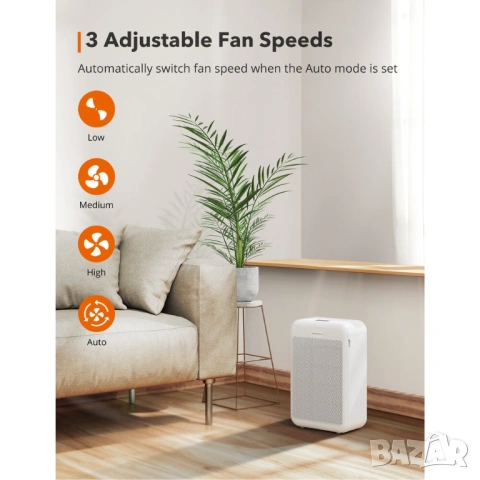 TaoTronics TT-AP003 пречиствател за въздух, CADR 384 куб/м3/ч, HEPA, бял, снимка 5 - Овлажнители и пречистватели за въздух - 54948765