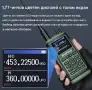 Радиостанция Baofeng UV-17 PRO, снимка 2