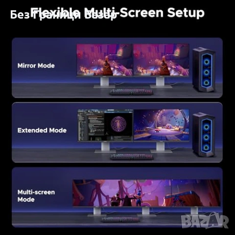 Нов UGREEN DisplayPort кабел 16K 80Gbps 90 L-образен конектор FreeSync G-Sync HDR за гейминг монитор, снимка 10 - Друга електроника - 55140683