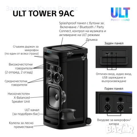 Аудио система SONY SRS-ULT900AC ULT TOWER 9, снимка 10 - Аудиосистеми - 54353703