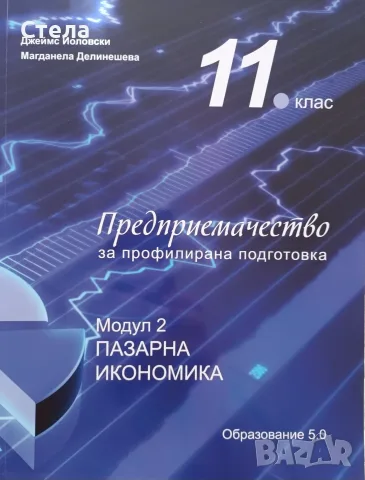 Предприемачество 