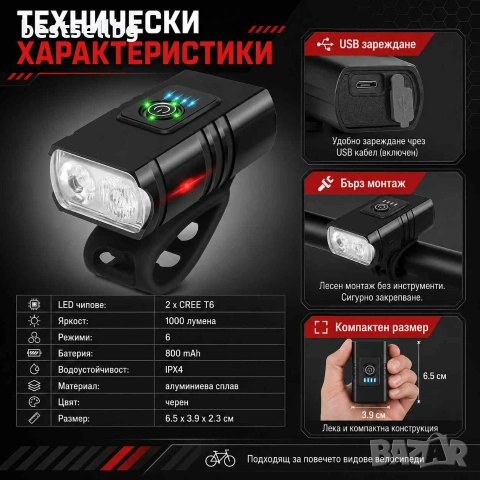 Мощен акумулаторен LED фар за колело 1000 lm с 2 CREE T6 диода и USB зареждане, снимка 7 - Аксесоари за велосипеди - 29262897