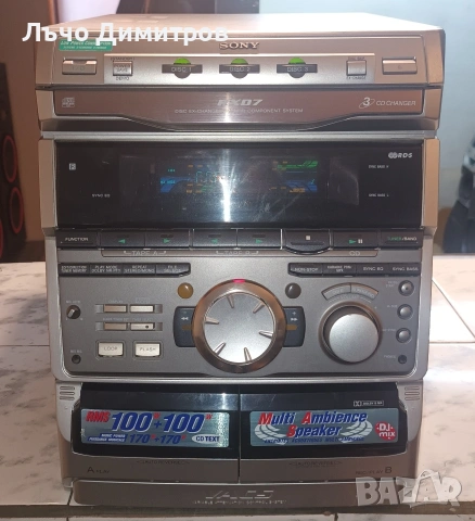 SONY RXD7