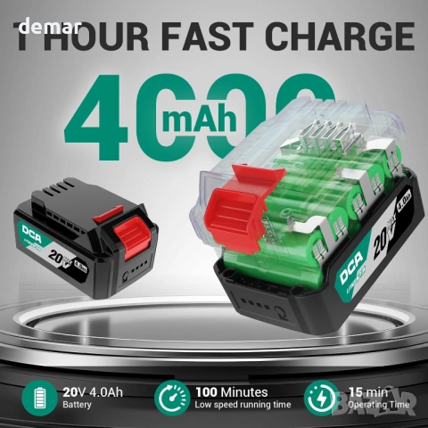 Безжична духалка за листа DCA 20V с батерия 4.0Ah и зарядно устройство, безчетков мотор, снимка 7 - Други инструменти - 54226497