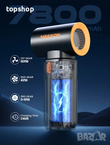 Чисто Нов Мощен Акумулаторен Компресор VASSON 260 000 RPM, Безчетков, Спрей със Сгъстен Въздух за По, снимка 6 - Други инструменти - 55054711