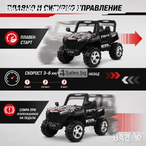 Детско електрическо бъги 4×4 с дистанционно, LED, USB и MP3 – 4 мотора, бяло, снимка 4 - Електрически играчки - 55523046