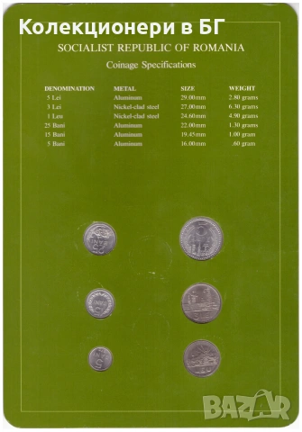 СЕТ ШЕСТ МОНЕТИ РУМЪНИЯ ⭐THE FRANKLIN MINT⭐, снимка 4 - Нумизматика и бонистика - 55220638