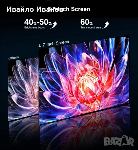 домашно кино, проектор Everycom HQ11W Android 15, снимка 17 - Плейъри, домашно кино, прожектори - 55586780