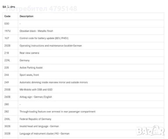 Проверка по PAMA/VIN на Сервизна История В МЕРЦЕДЕС (РЕАЛНИ КИЛОМЕТРИ), снимка 7 - Сервизни услуги - 54175682