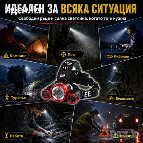 Професионален зареждащ се LED челник фенер за глава планина туризъм лов, снимка 3 - Къмпинг осветление - 29159436