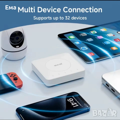 Рутер за сим карта 