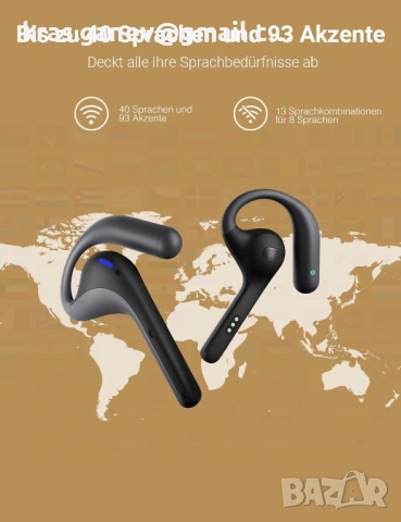 Timekettle W4 Pro AI слушалки за превод – 40 езика, двупосочен симултанен превод, снимка 5 - Слушалки и портативни колонки - 54007285