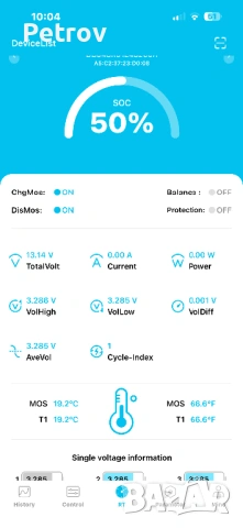 Продавам висок клас литиево-железен фосфат (LiFePO4) батерия Sandisolar, снимка 6 - Части - 54599932