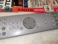 ARCAM CR-340 REMOTE ВНОС SWISS 1805262008М, снимка 2