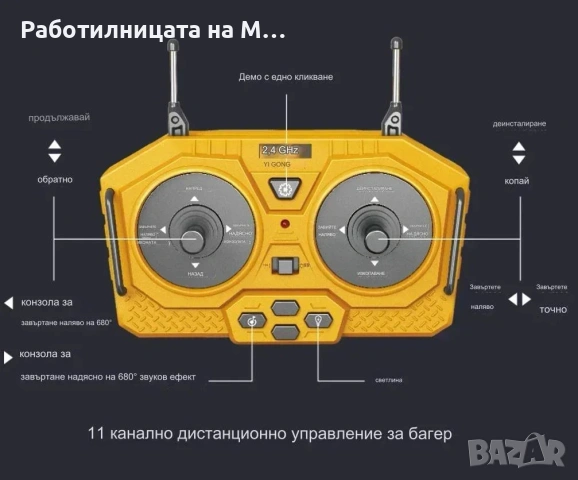 Играчка булдозер,багер,самосвал с управление,звуци и LEDсветлинии др., снимка 9 - Коли, камиони, мотори, писти - 55052524