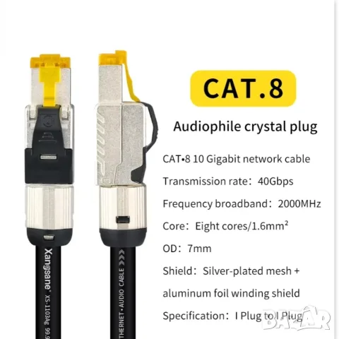 Xangsane мрежов CAT8 Ethernet RJ45 кабел от чисто сребро  , снимка 4 - Други - 55512186