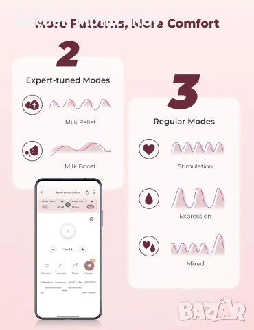 Помпа за кърма Momcozy Mobile Flow M9 2 броя, снимка 6 - Помпи за кърма - 55033152