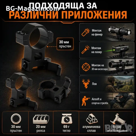 Стойка R8 с бързо освобождаване за оръжие ловна въздушна пушка лов еърсофт фенер оптика бързомер, снимка 5 - Оборудване и аксесоари за оръжия - 51091790
