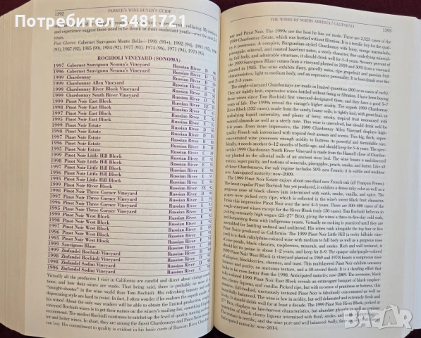 Голям наръчник за купувачите на вино / Parker's Wine Buyer's Guide, снимка 10 - Кулинария - 55065001