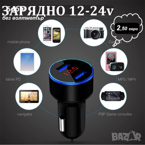 Зарядни USB - изходи с мощност до 240 вата, снимка 12 - Оригинални зарядни - 54930038