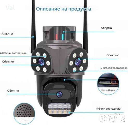 Тройна външна WiFi камера 9MP с аларма, 24 диода, iCSee, 64GB памет, снимка 10 - IP камери - 55164090