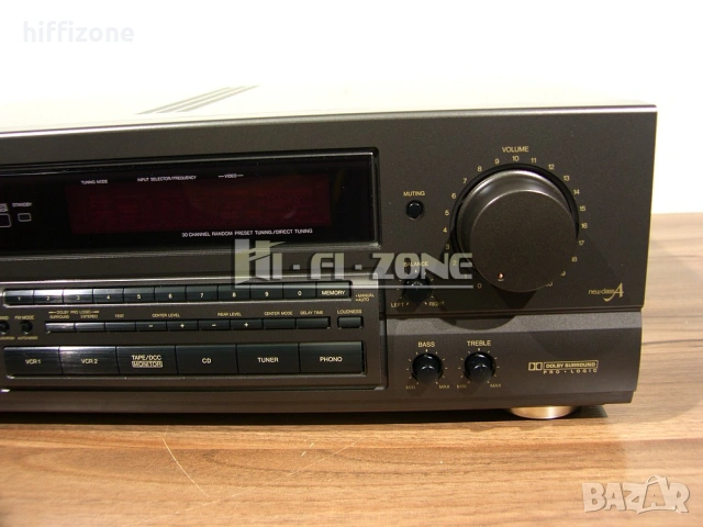 Ресивър  Technics sa-gx550 /1, снимка 4 - Ресийвъри, усилватели, смесителни пултове - 54790332