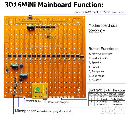 Нова професионална дънна платка iCubeSmart 3D16MINI за 3D LED Куб (4096 диода)  , снимка 5 - Части и Платки - 54526022