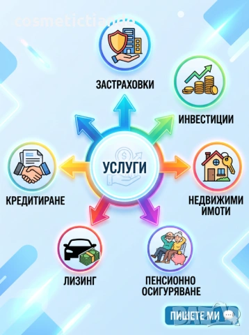 Вашето цялостно решение за финансова стабилност и сигурност