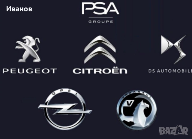 Топ Цена - Оригинална кука - tow eye/hook за автомобили от групата PSA - Peugeot, Citroën, Opel, DS
