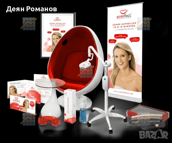Професионална станция за избелване на зъби – комплект със стол, LED лампа и аксесоари