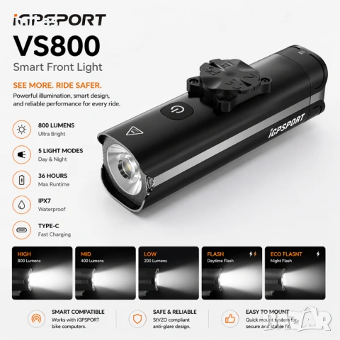 Предна SMART LED фар светлина за велосипед IGPSPORT VS1800, 800 lm, Bluetooth, USB-C, снимка 4 - Аксесоари за велосипеди - 54191380