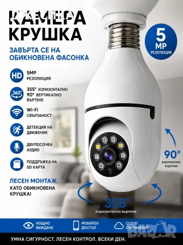 Куполна камера Full HD 360° Крушка Camera скрита фасонка лед