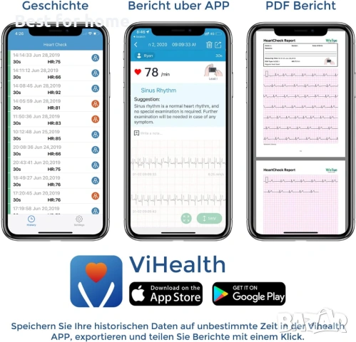 ЕКГ монитор ViATOM Pulsebit-EX, снимка 5 - Други - 54573477