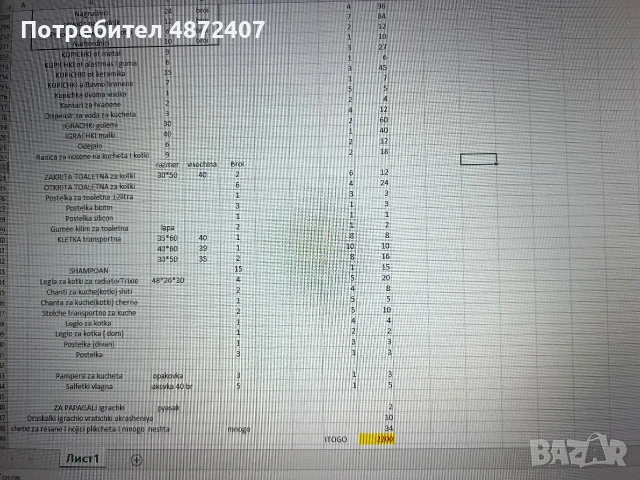 Котешки тоалетни и др-пакет на продажба за следните стоки за домашни любимци, снимка 14 - За котки - 55119745
