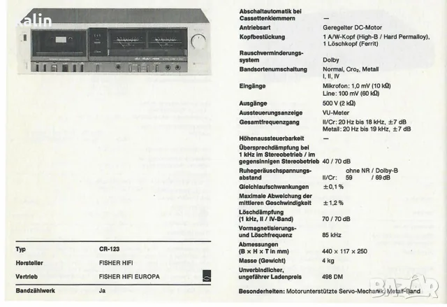 Стерео усилвател FISHER CA120 и дек: FISHER CR123, снимка 2 - Аудиосистеми - 55660097